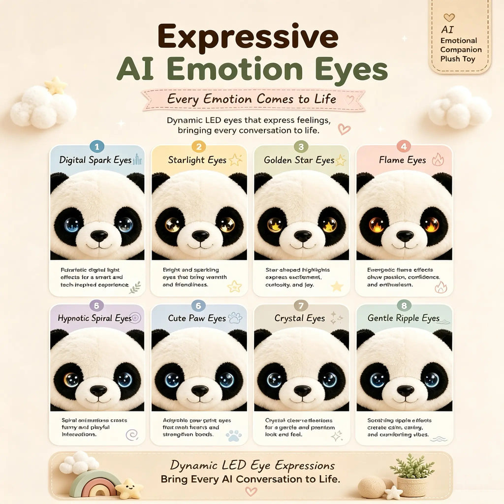 PandaCiCi Smart AI Interactive Panda Plush Companion with Emotional LED Eyes