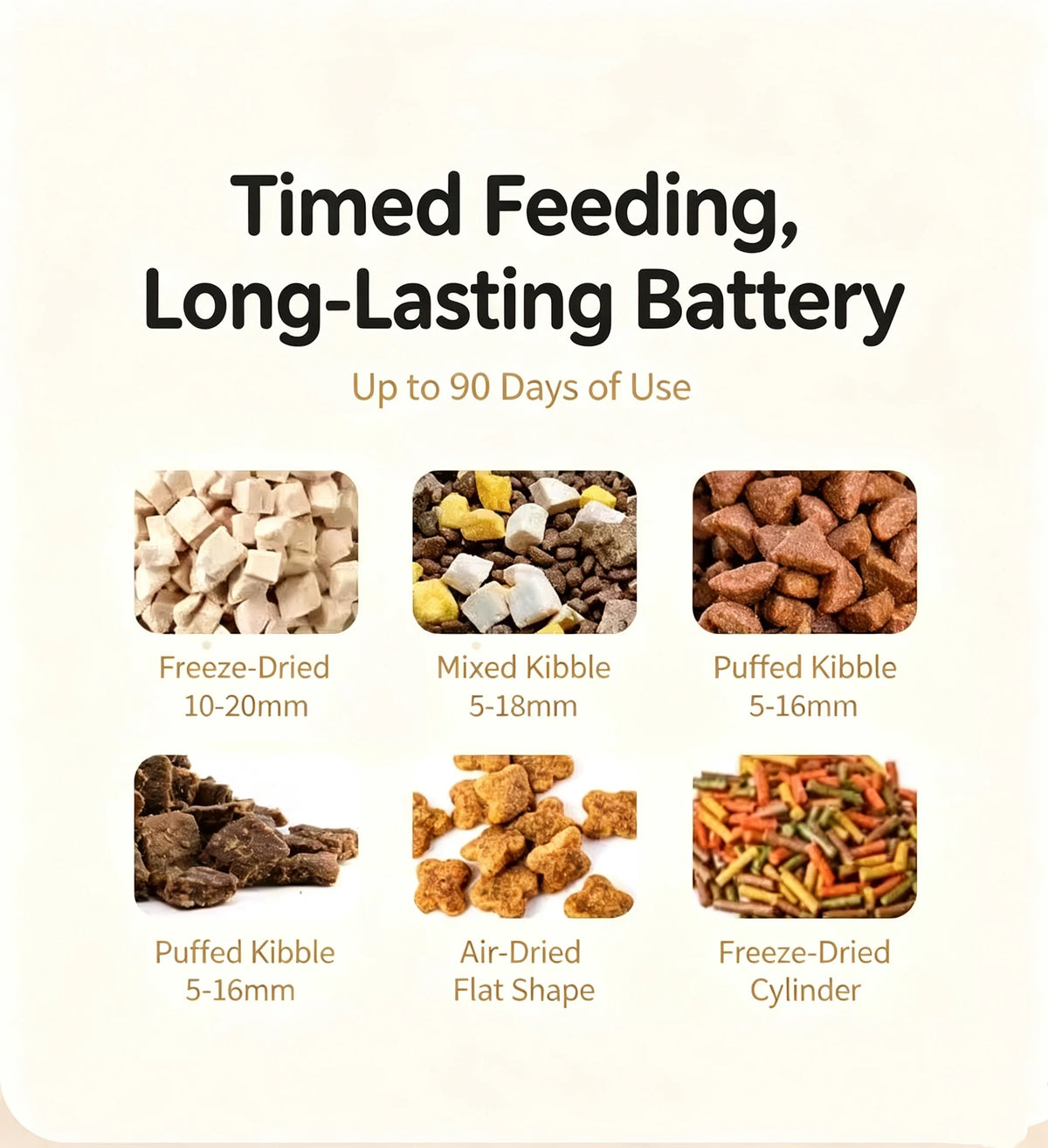 Smart Timed Automatic Pet Feeder with Lid - product image 2