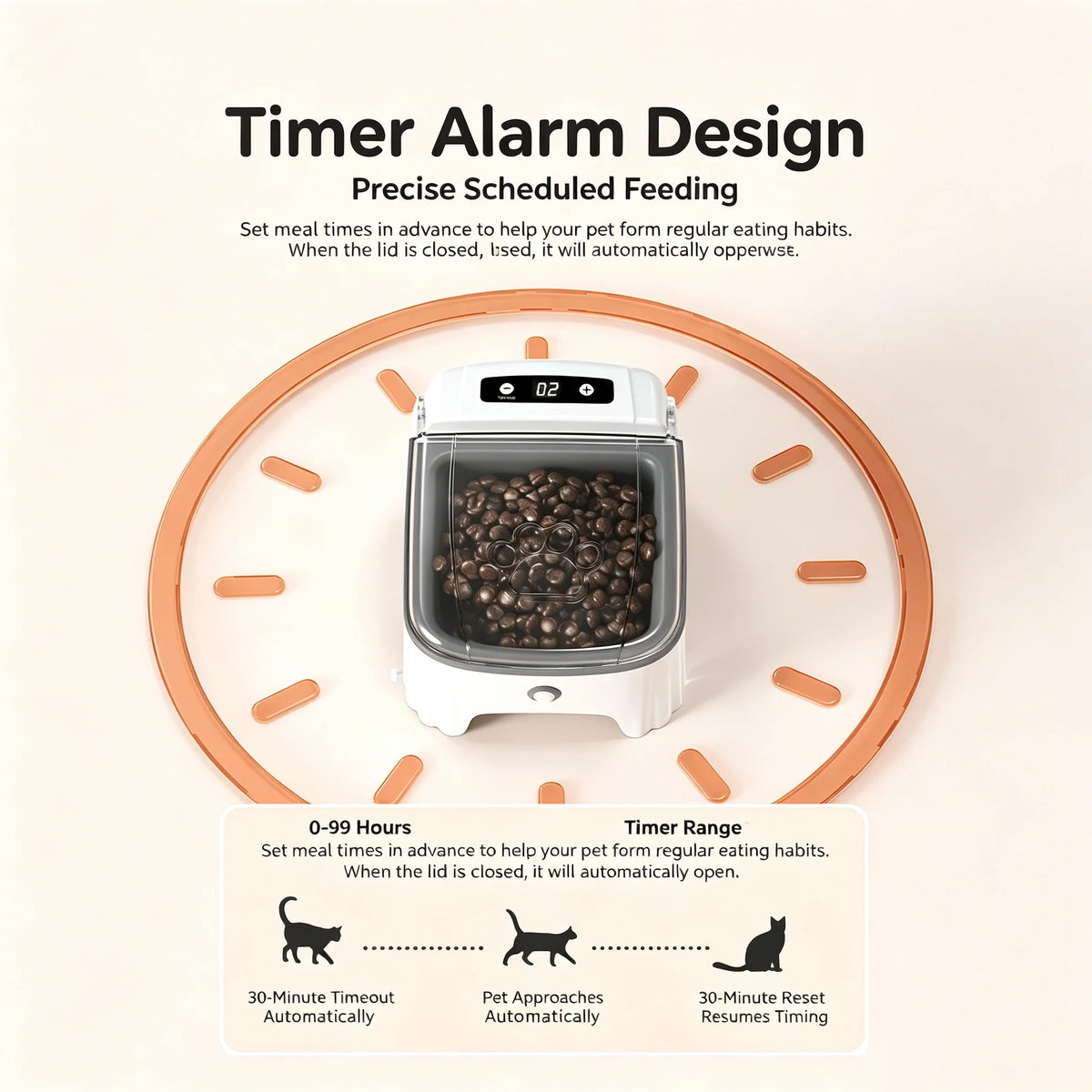 Smart Timed Automatic Pet Feeder with Lid - product image 14